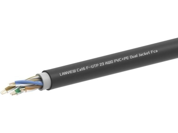 Lanview CAT6 F/UTP PVC+PE dobbel kappe