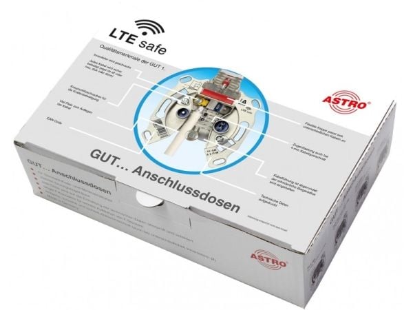 Astro GUT 103, 2 x tyyppi F