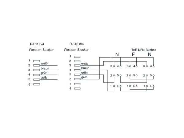 shiverpeaks BS71280-8, 0,15 m, RJ-45, 3 x TAE (N,N,F), Sort, Hankjønn, Hunkjønn