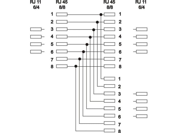 shiverpeaks BS71231-4, 0,15 m, RJ-10, 2 x RJ-10, Sort, Hankjønn, Hunkjønn