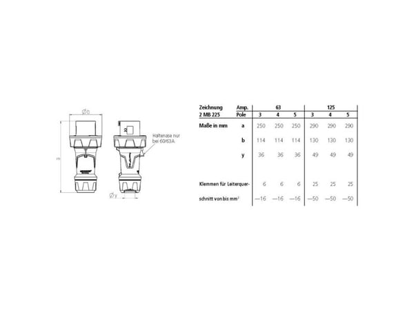 Mennekes Stecker PowerTOPXtra 125A5p 1h>50V IP67 13259 (13259)