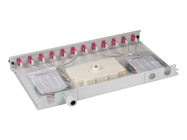 EFB Elektronik B71901L48OM4, LC, OM4, Grå, Plast, Rackmontering, 1U