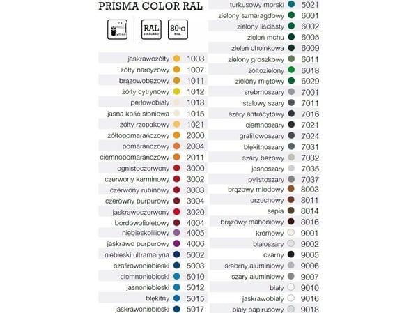 Schuller spray maling - Prisma Color RAL 9018