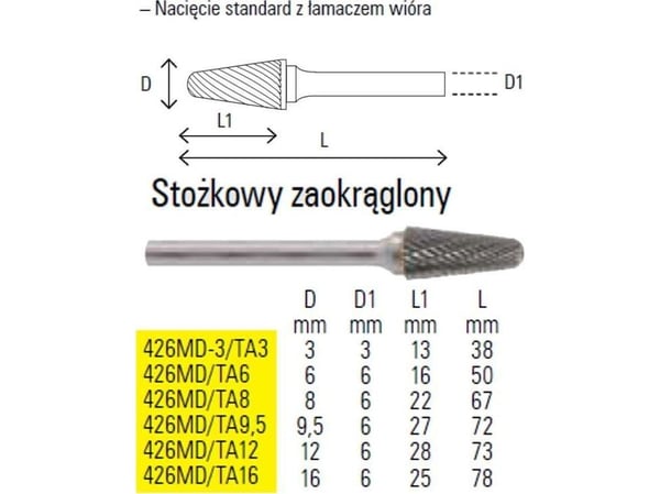 Suzhou Kina BETA SUKAMASIS DILDE KUGINE APVALI 3 mm