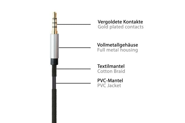Python GC-M0232, 3.5mm, Hankjønn, 3.5mm, Hankjønn, 1 m, Sort