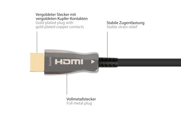 Python AOC-H21050, 50 m, HDMI Type A (Standard), HDMI Type A (Standard), 3D, 48 Gbit/sek., Lajittelu