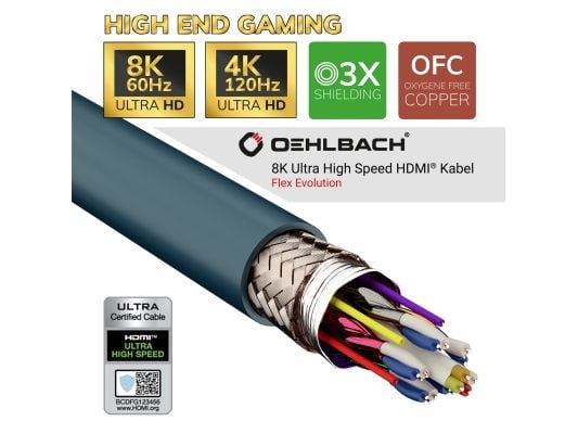 OEHLBACH Flex Evolution, 1,5 m, HDMI Typ A (standard), HDMI Typ A (standard), 3D kompatibilitet, 48 Gbit/s, Antracit, Blå, Petrolfärgad
