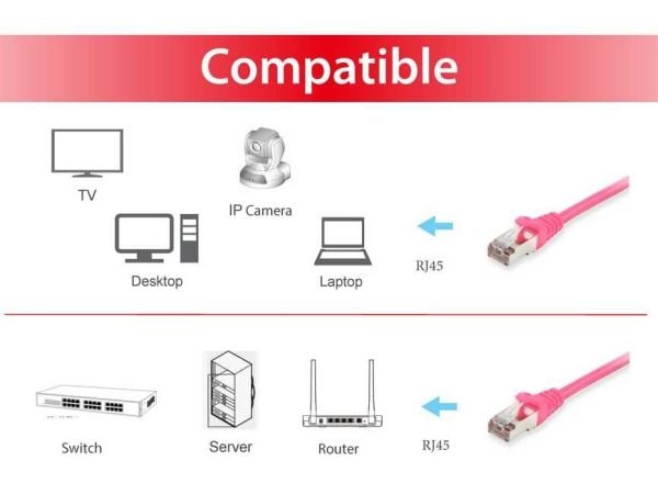 Equip 615586, 40 m, Cat6, S/FTP (S-STP), RJ-45, RJ-45, Rosa