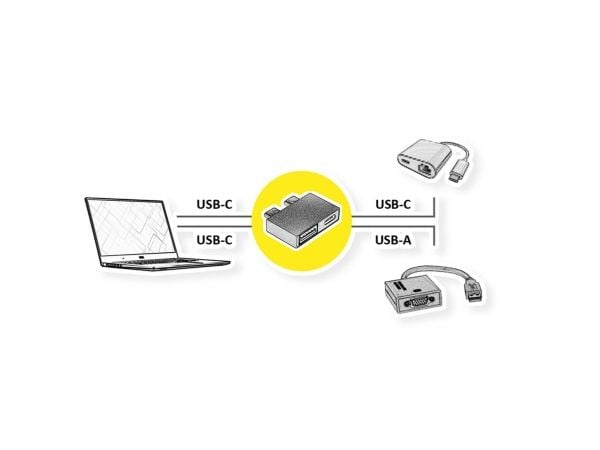 USB 3.2 Gen 2 -sovitin, 2x USB tyyppi C - 1x tyyppi A + 1x C, ST/BU, hopea väri