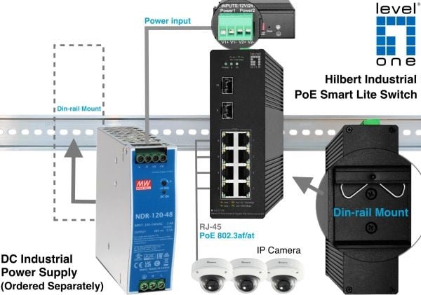 LevelOne IGS-2110P, Håndtert, L2, Gigabit Ethernet (10/100/1000), Full tosidig, Strøm over Ethernet (PoE)