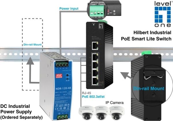 LevelOne IGS-2105P, Håndtert, L2, Gigabit Ethernet (10/100/1000), Full tosidig, Strøm over Ethernet (PoE)