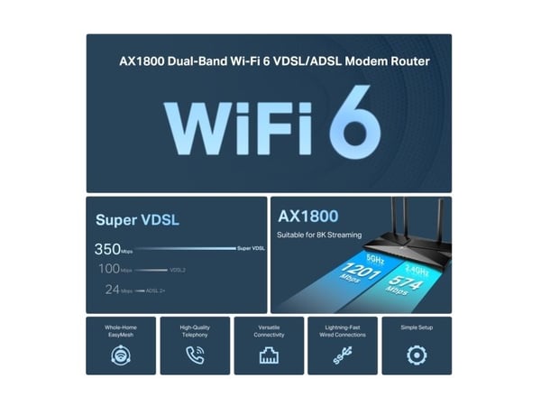 TP-Link Archer VX1800v, Wi-Fi 6E (802.11ax), Dual-band (2,4 GHz / 5 GHz), Ethernet LAN, ADSL, Sort, Bordplate-ruter