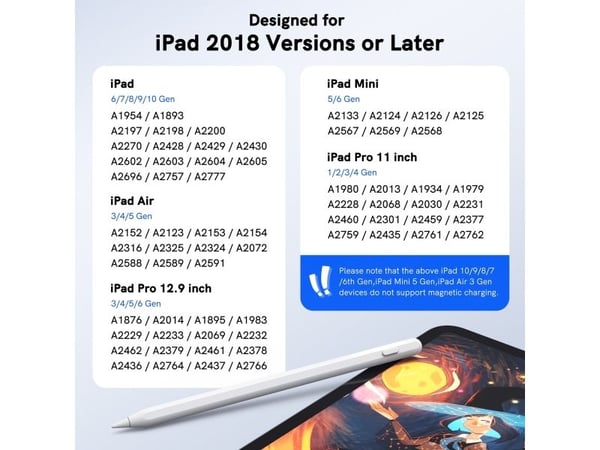 Insmat SP-77, Tabletti, Apple, Valkoinen, iPad, Kapasitiivinen, Muovi