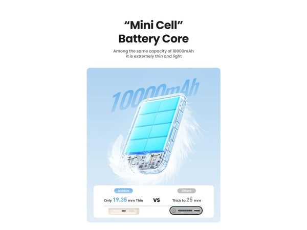 Ugreen - Trådløs nødlader - magnetisk - 10000 mAh - 37 Wh - 20 watt - 3 A - PD 3.0, PD 2.0, QC 3.0, QC 2.0, Apple 2.4A, USB BC 1.2 (24 pin USB-C) -...