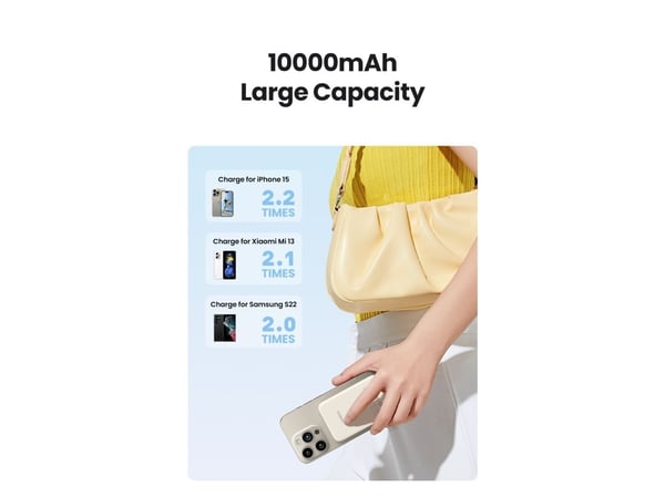 Ugreen - Trådløs nødlader - magnetisk - 10000 mAh - 37 Wh - 20 watt - 3 A - PD 3.0, PD 2.0, QC 3.0, QC 2.0, Apple 2.4A, USB BC 1.2 (24 pin USB-C) -...