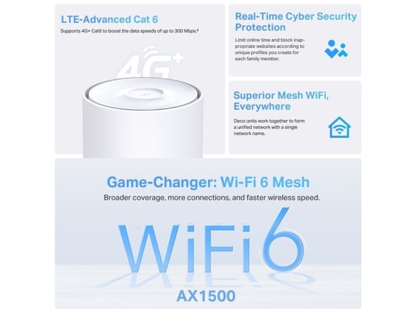 TP-Link Deco X10-4G, Hvit, Innvendig lys, Mesh ruter, 190 m², Dobbelbånd (2.4 GHz / 5 GHz), Wi-Fi 6 (802.11ax)