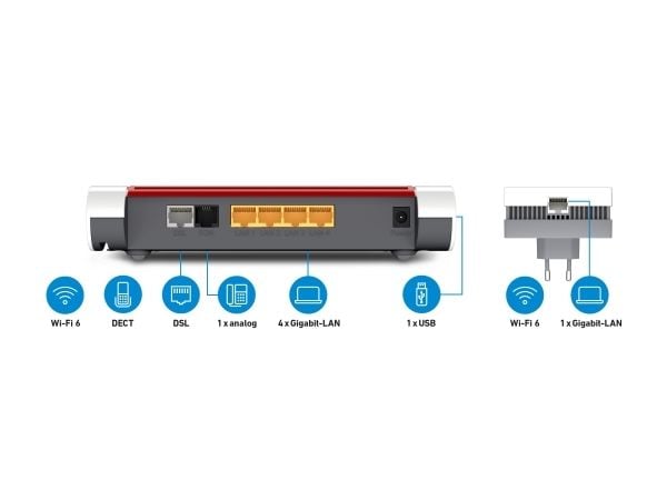 FRITZ! Mesh Set 7530 - Wi-Fi-system med dubbla band