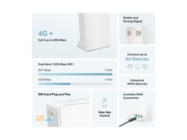 Mercusys MB230-4G, Wi-Fi 5 (802.11ac), Dobbelbånd (2.4 GHz / 5 GHz), Ethernet/bredbåndsforbindelse, 4G, Hvit, Skrivebord/stolperuter