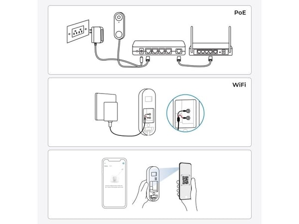 Reolink Smart 2K+ Video Doorbell WiFi - Smart dörrklocka - med kamera - kabelansluten, trådlös - 802.11a/b/g/n - 10/100 Ethernet