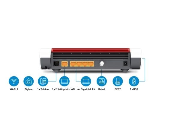 AVM FRITZ! BOX 6670 Kabel 2x2 WiFi7.1xUSB2.0,1x2.5Gigabit-LAN