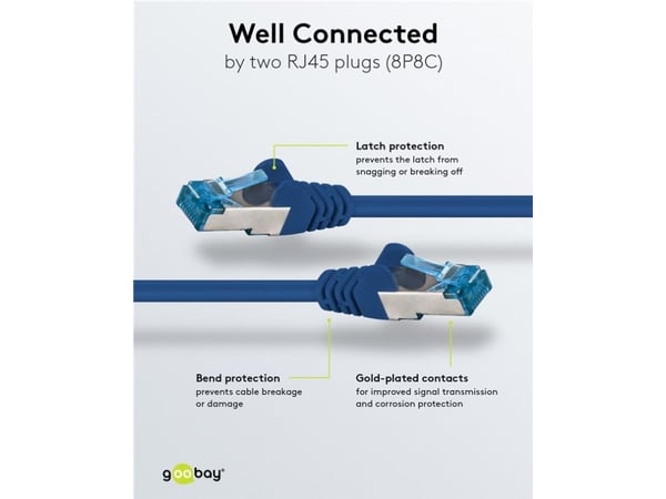 Goobay 67532, 5 m, Cat6a, S/FTP (S-STP), RJ-45, RJ-45, Blå