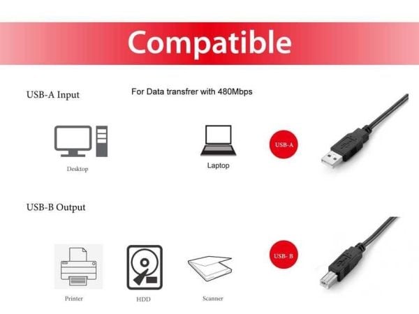 Varustus 128864, 2 m, USB A, USB B, USB 2.0, 0,48 Gbit/sek.