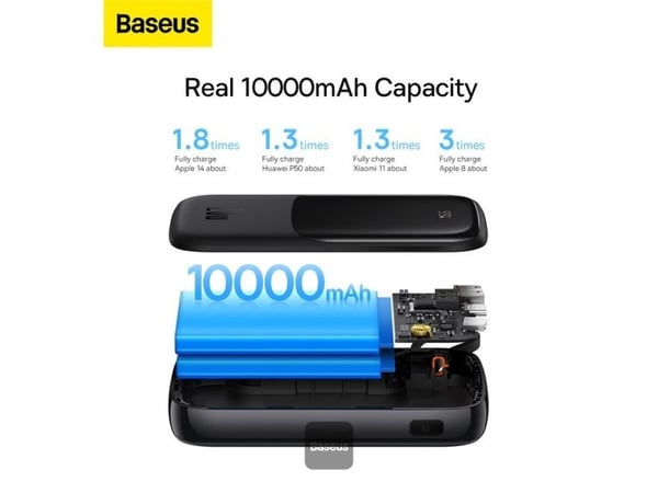 Baseus PPQD060001, 10000 mAh, 20 W, Svart
