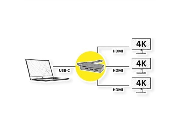 VALUE 12.99.1031, 0,19 m, USB Type-C, 3 x HDMI, Hankjønn, Hunkjønn, Rett