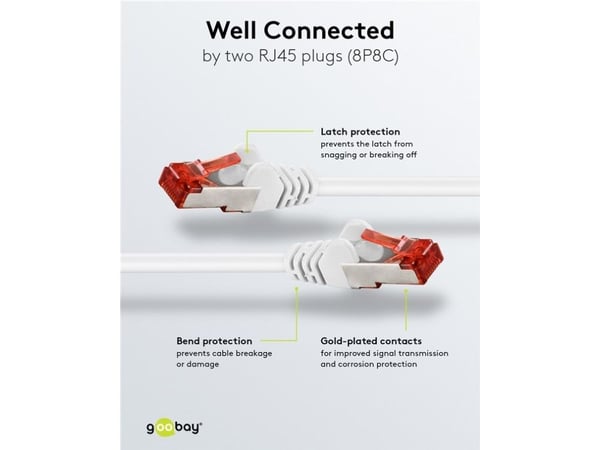 Goobay 66645, 5 m, Cat6, S/FTP (S-STP), RJ-45, RJ-45, Rød, Hvit