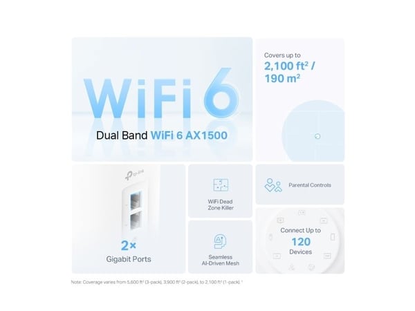 TP-Link Deco X1500, Hvit, Innvendig lys, Mesh system, Kraft indikator, Dobbelbånd (2.4 GHz / 5 GHz), Wi-Fi 6 (802.11ax)