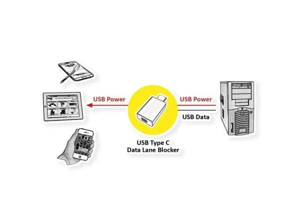 ROLINE 11.02.8339, Portin lukitsin, USB Type-C, musta, 1 kpl, 16,2 mm, 33 mm