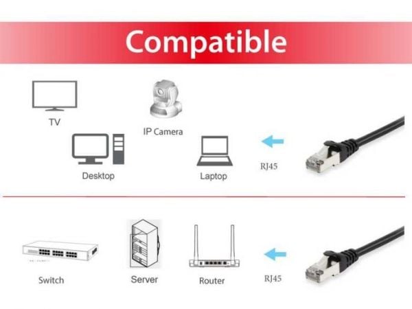 Equip 606193, 25 m, Cat6a, S/FTP (S-STP), RJ-45, RJ-45, Sort