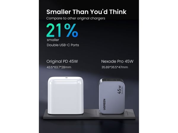 Ugreen Nexode Pro 45W verkkolaturi, 2x USB-C (harmaa)