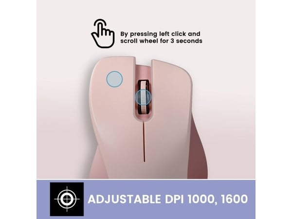 Perixx PERIMICE-621, Høyre hendt, Optisk, RF Wireless + Bluetooth + USB Type-A, 1600 DPI, Rosa