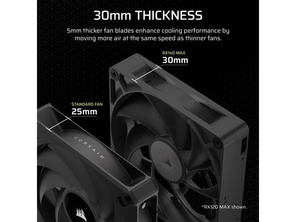 CORSAIR iCUE Link RX140 MAX Starter Kit - Kotelotuuletin