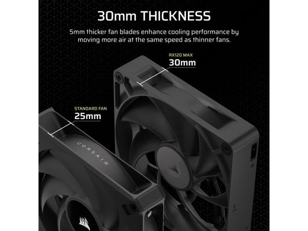 CORSAIR iCUE Link RX120 MAX Expansion - Lådfläkt - 120 mm