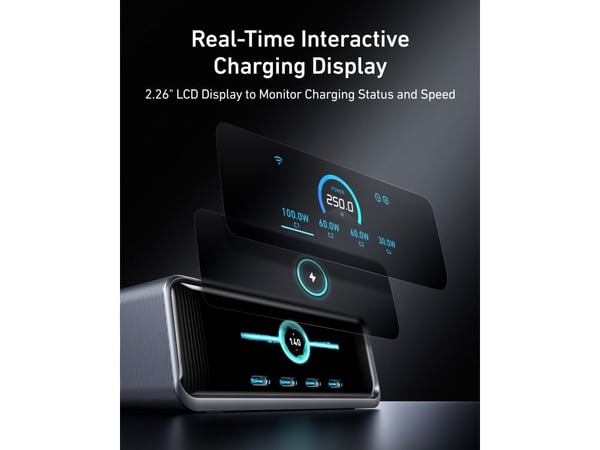 Anker Prime - Strømadapter - GaNPrime - 250 watt - 5 A - 6 utgangskontakter (4 x USB-C, 2 x USB)