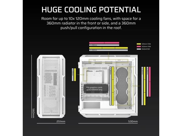 CORSAIR 5000T - Mid tower - utvidet ATX (E-ATX) - sidepanel med vindu (herdet glass) - ingen strømforsyning (ATX) - hvit - USB/lyd