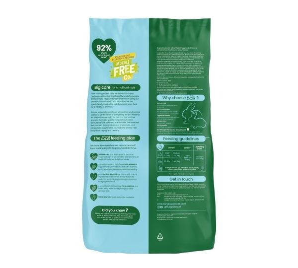 Burgess Excel Rabbit Junior & Dwarf 3 kg