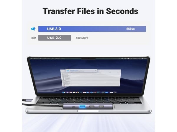 Ugreen - Dockningsstation - USB-C - HDMI