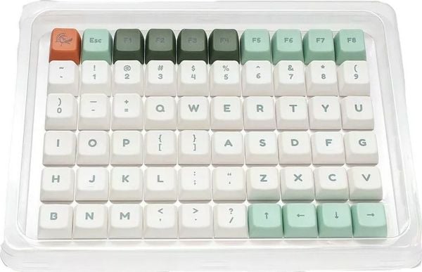 Tastatur - Storbritannia