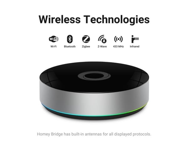 Homey Bridge