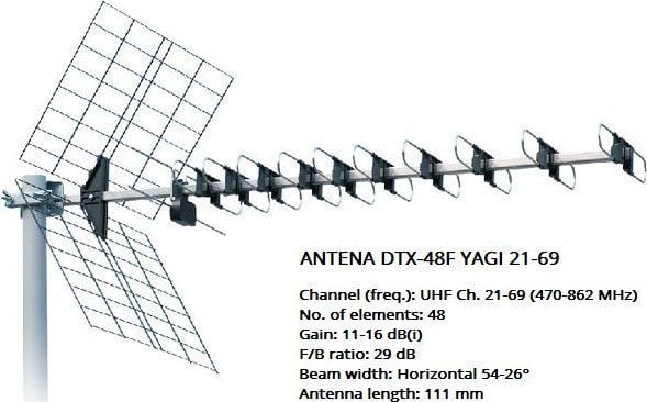 Iskra Antenni DTX-48F Yagi 21-69 Musta Musta Musta
