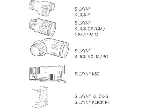 LAPP 61747005 SILVYN® RILL PA6 48/48X54,5 BK Bølgerør sort 48 mm 25 m