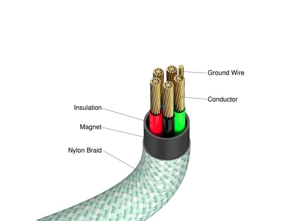 Verbatim Sync and Charge - USB-C / strømkabel - USB-C (hann) til USB-C (hann) - 1.2 m - grønn