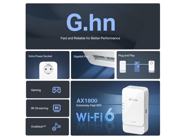 TP-Link PGW2440 KIT, 1428 Mbps, IEEE 802.11a, IEEE 802.11ac, IEEE 802.11ax, IEEE 802.11b, IEEE 802.11g, IEEE 802.11n, G1000, Ethernet, G1000, E Fi ...