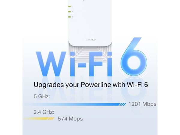 TP-Link PGW2440 KIT, 1428 Mbps, IEEE 802.11a, IEEE 802.11ac, IEEE 802.11ax, IEEE 802.11b, IEEE 802.11g, IEEE 802.11n, G1000, Ethernet, G1000, E Fi ...
