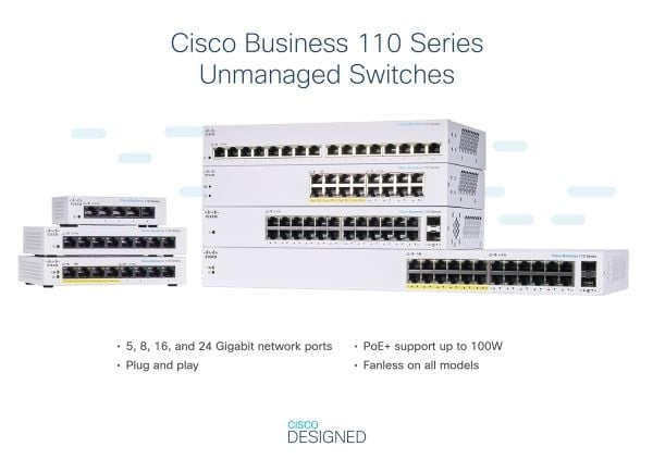 Cisco CBS110, Hallitsematon, L2, Gigabit Ethernet (10/100/1000), Täysin kaksipuolinen, Telineasennus, 1U