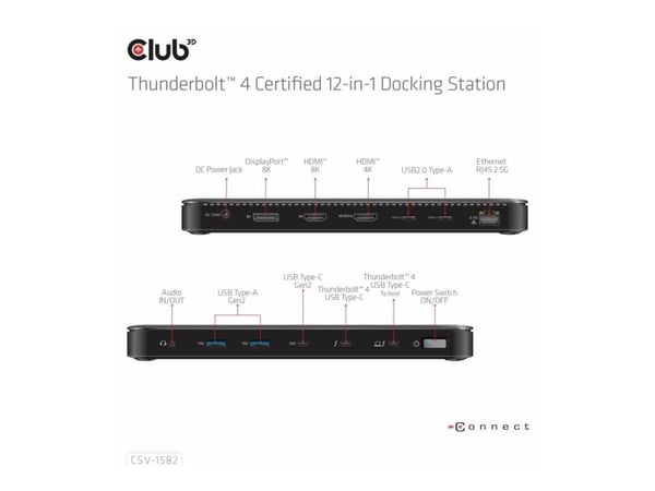 Club 3D 12-in-1 - Dokkingstasjon - for skrivebord, bærbar - USB-C / USB4 / Thunderbolt 3 / Thunderbolt 4 - 2 x HDMI, DP, Thunderbolt 4 - 2.5GbE - 1...