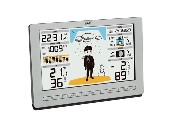 TFA 35.1097.54 hopea METEO JACK -radiosääasema